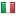 mirolli.it server is located in Italy